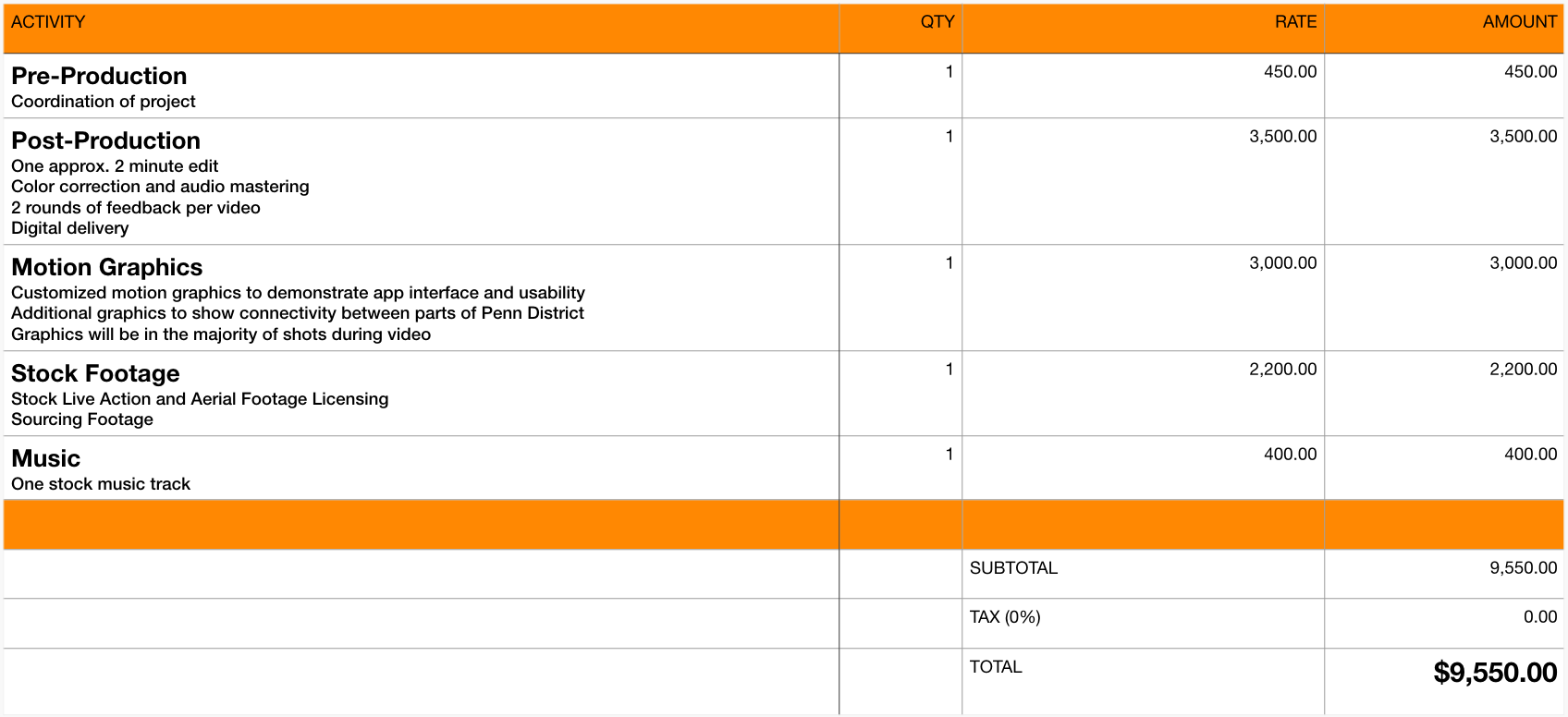 Screen Shot 2019-07-11 at 11.02.55 AM.png