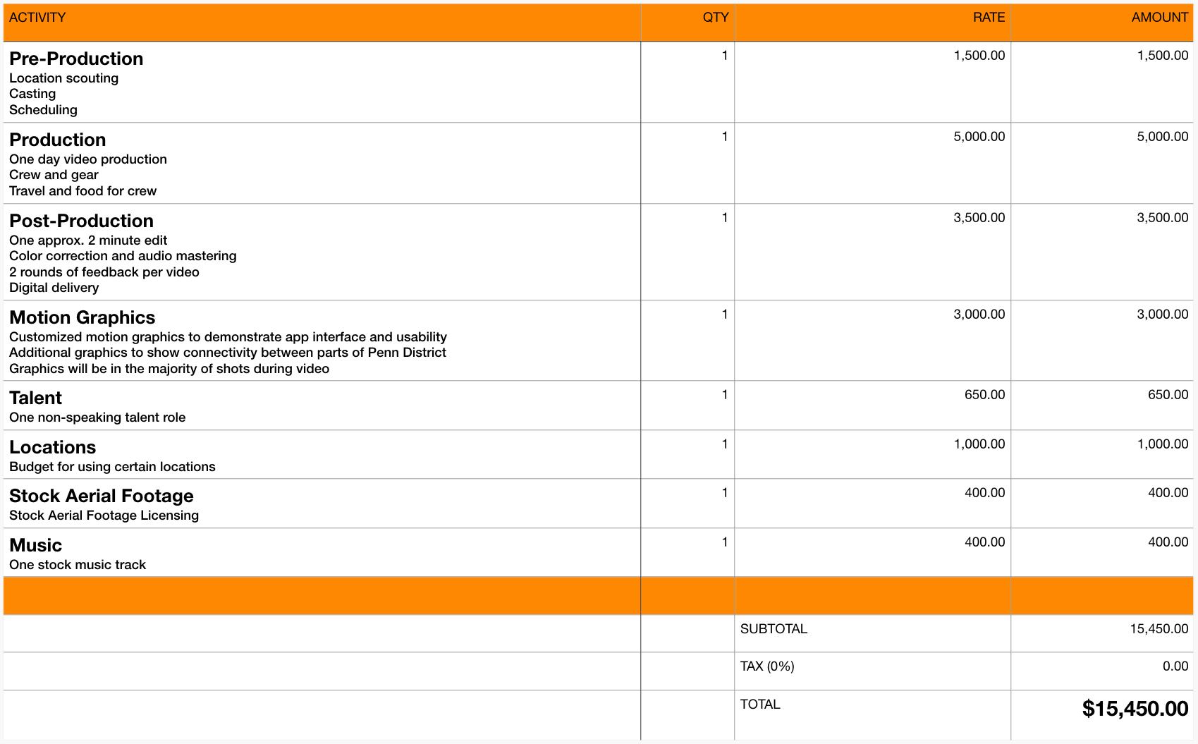 Screen Shot 2019-07-11 at 11.02.47 AM.png
