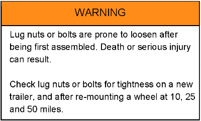 WARNING- Lug Nuts 1.png