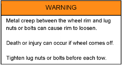 WARNING- Lug Nuts 2.png