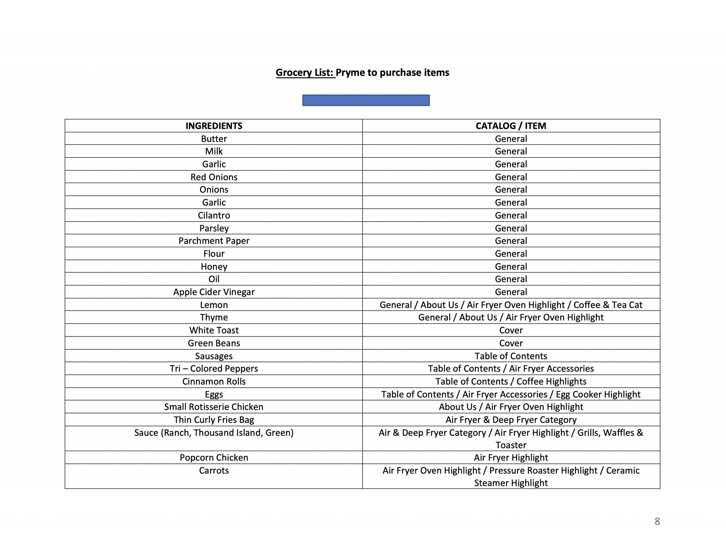 Grocery / Item List