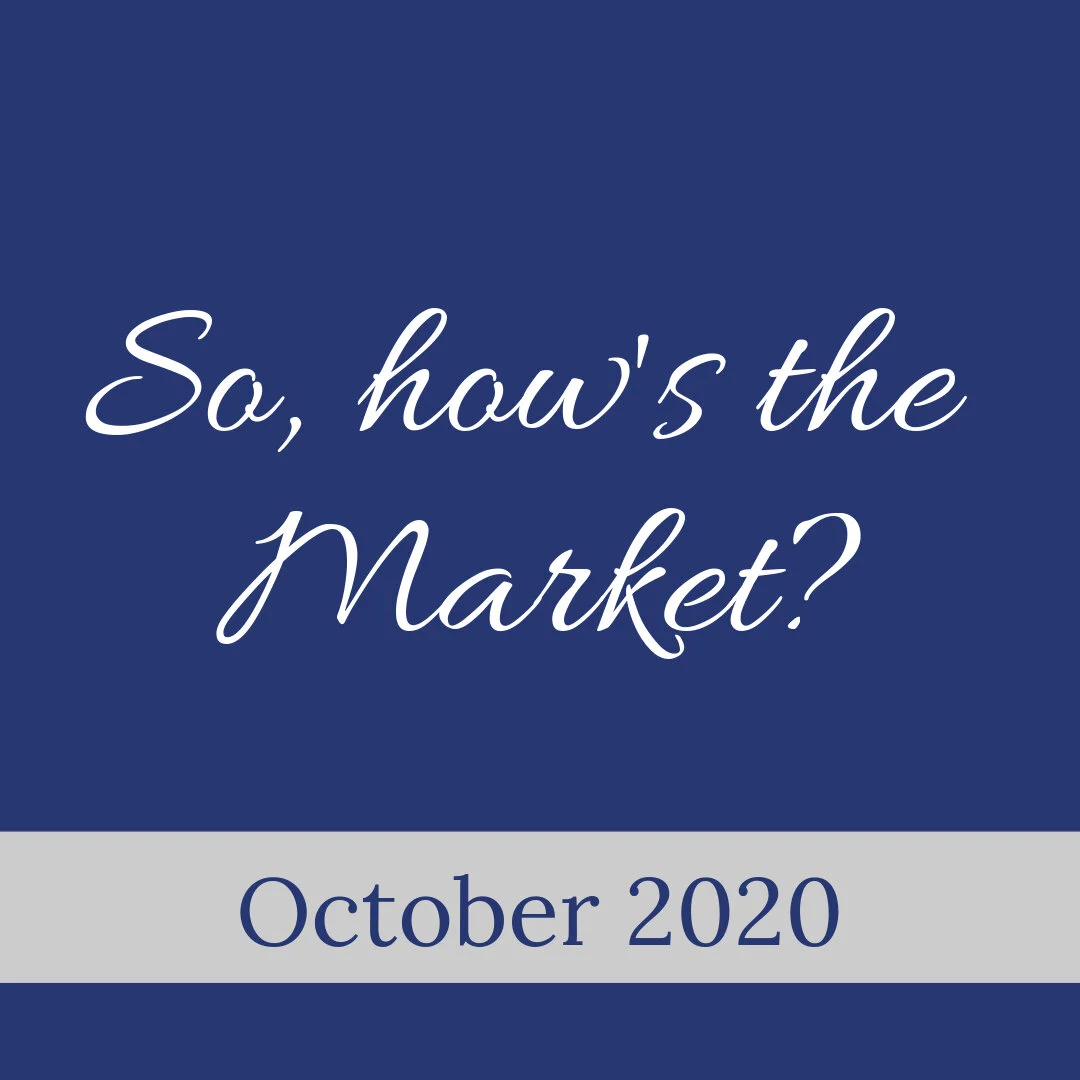 So, how's the Market?