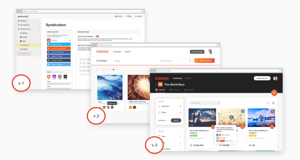 Conversion optimization