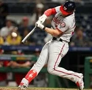 Are you Better than Bryce Harper?