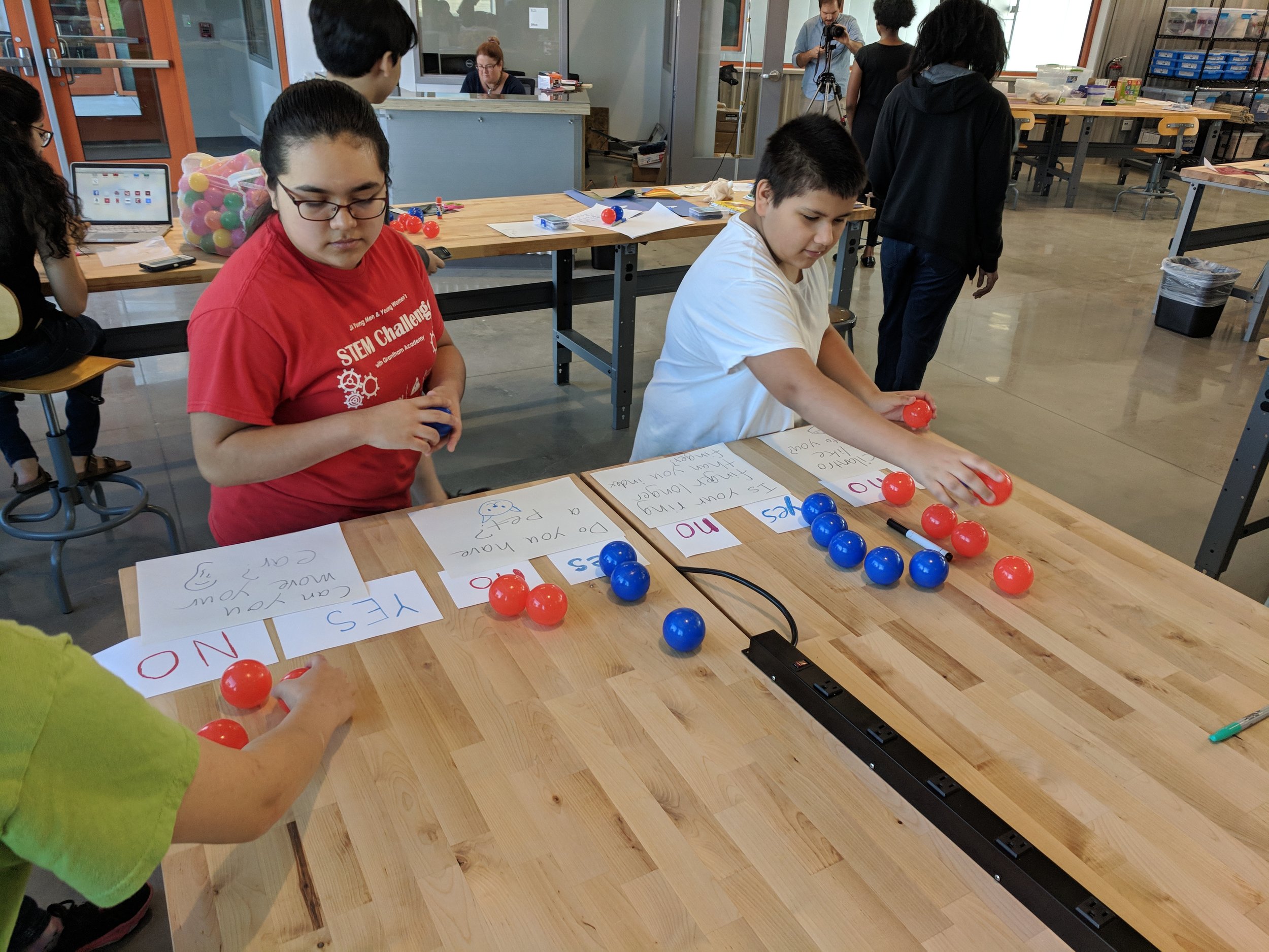 As part of Code Park’s Invent to Learn Data Visualization module, students participate in a fun data visualization and make a class chart to learn about each other. Courtesy of Wanjun Zhang. August 9th, 2018.