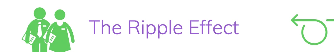 The Ripple Effect.jpg