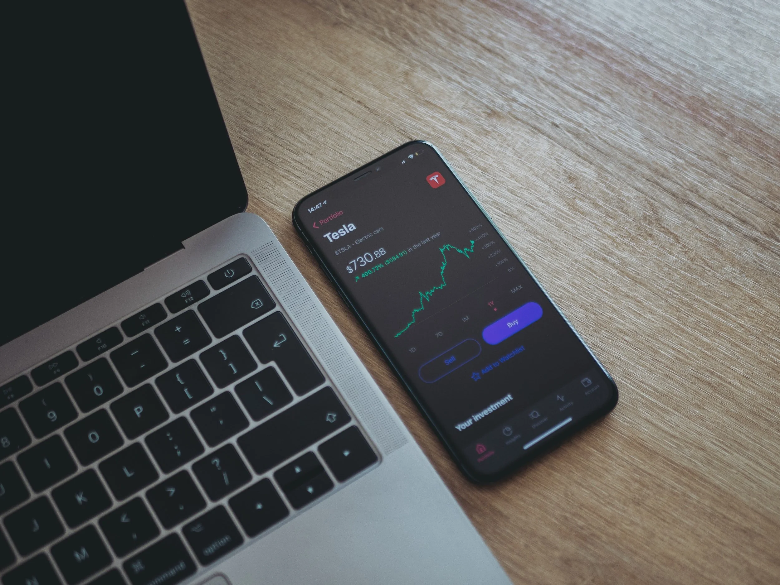 CATCHPHRASE INVESTING