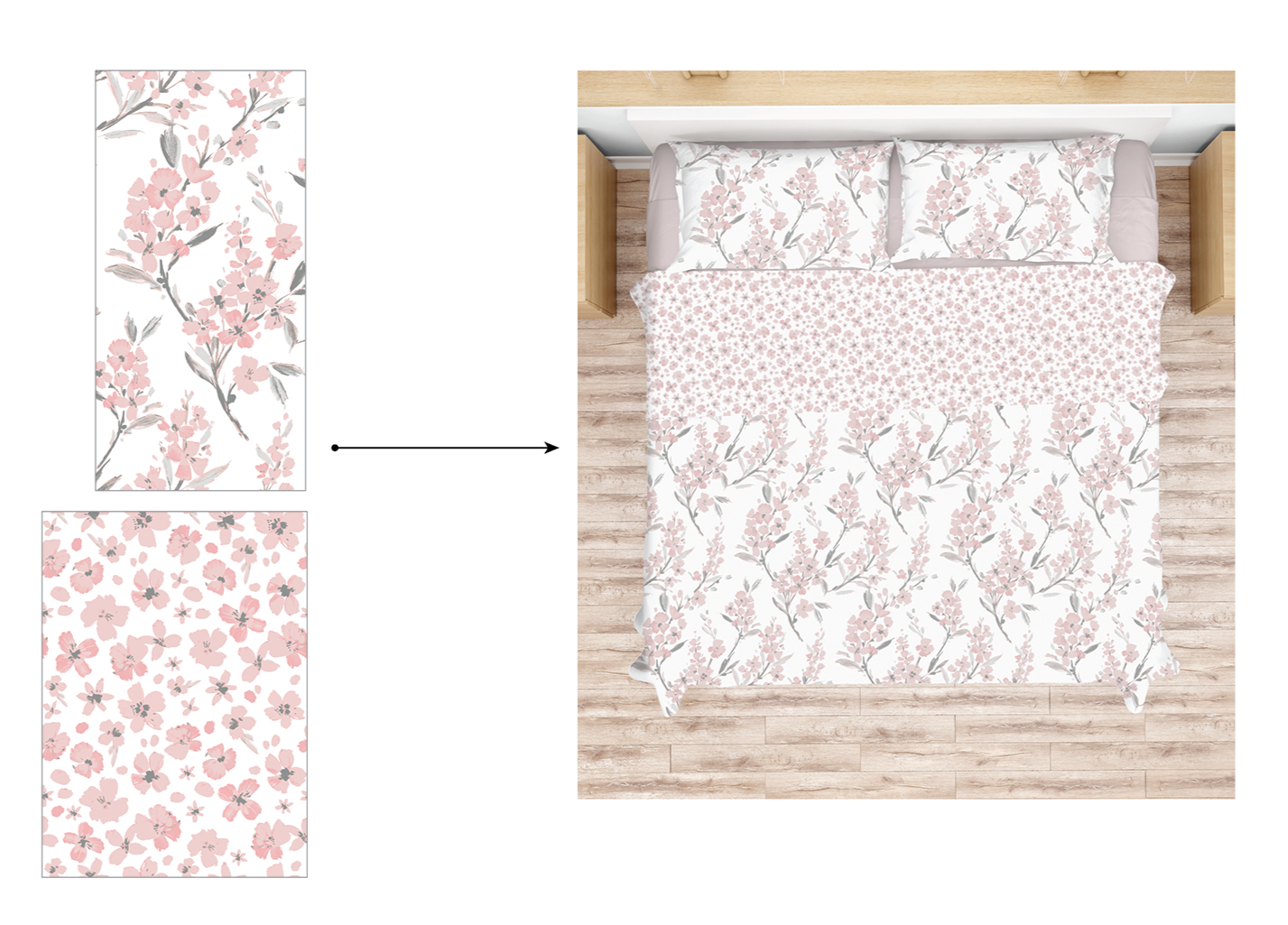 Applying Patterns to Renderings
