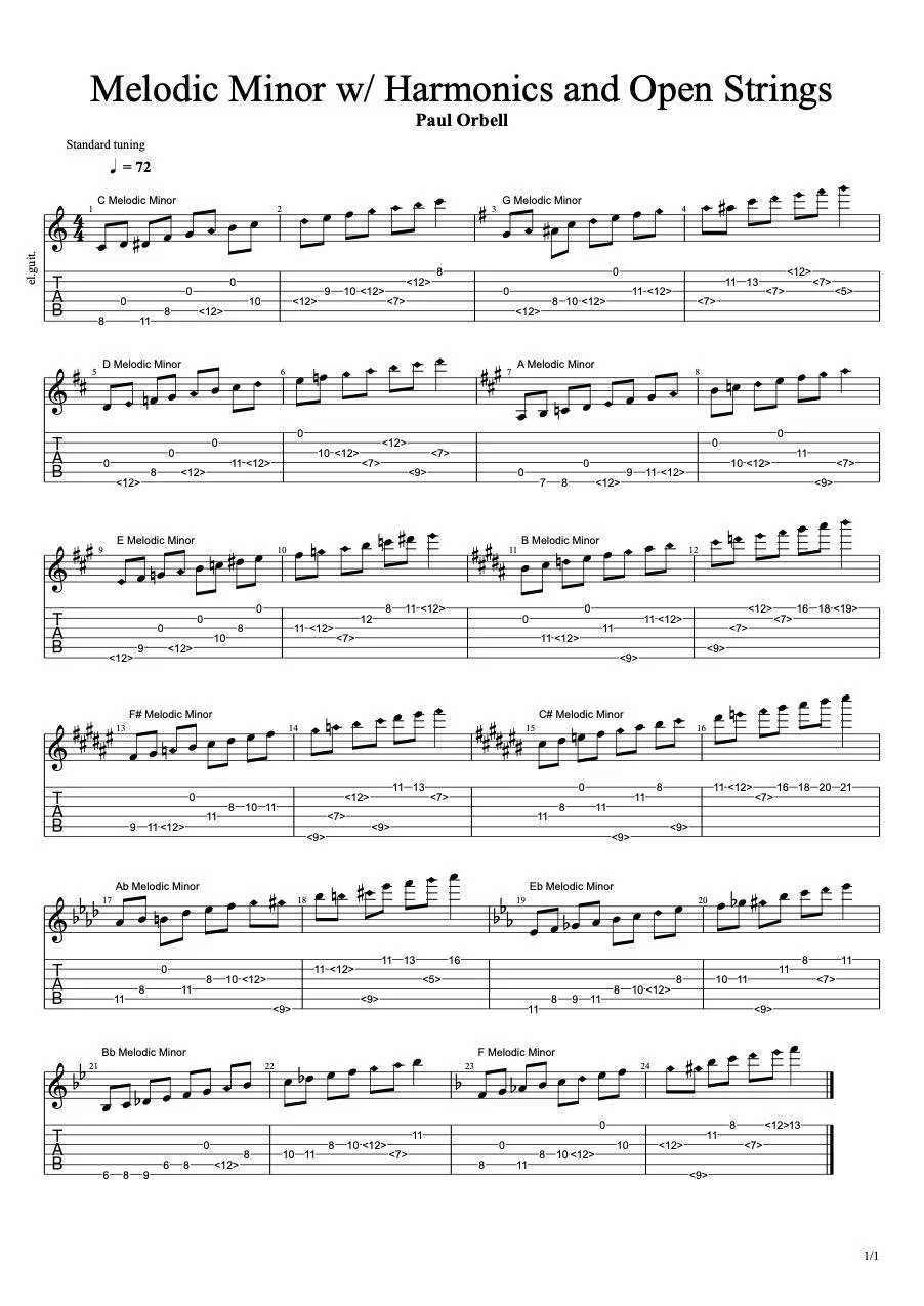 Melodic Minor and Open Strings-1.jpg