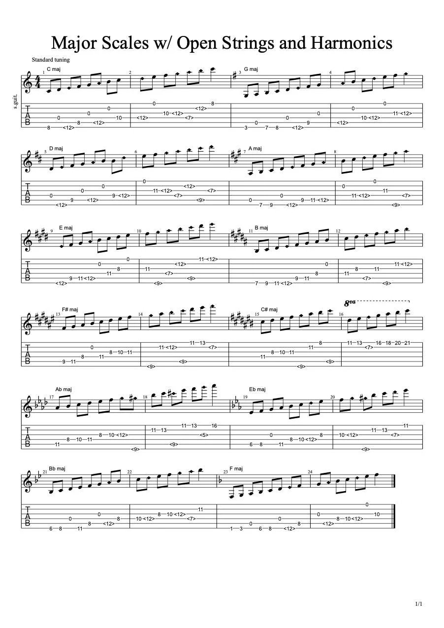 Harmonic Minor w: open strings and harmonics-1.jpg