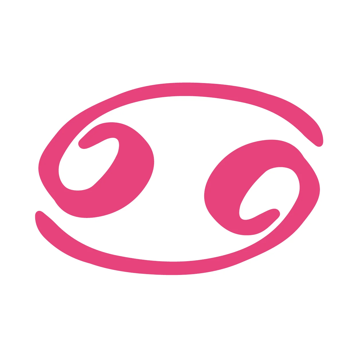 Cancer zodiac sign in Posh pink for Posh Scopes: Cancer 2019 horoscope blog