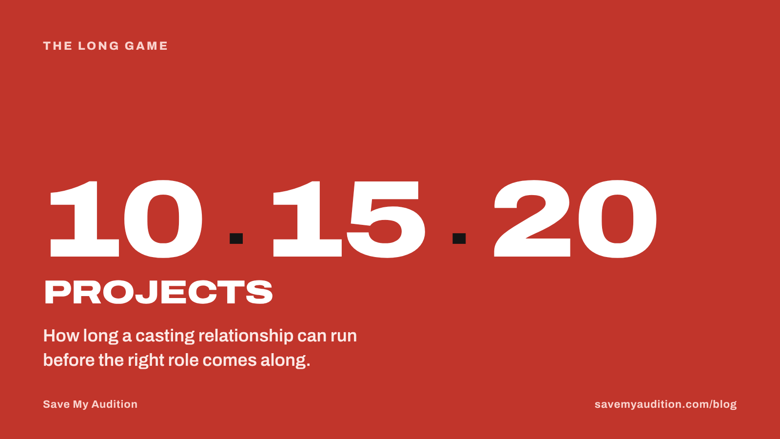 10, 15, 20 projects: how long a casting relationship can run before the right role comes along.