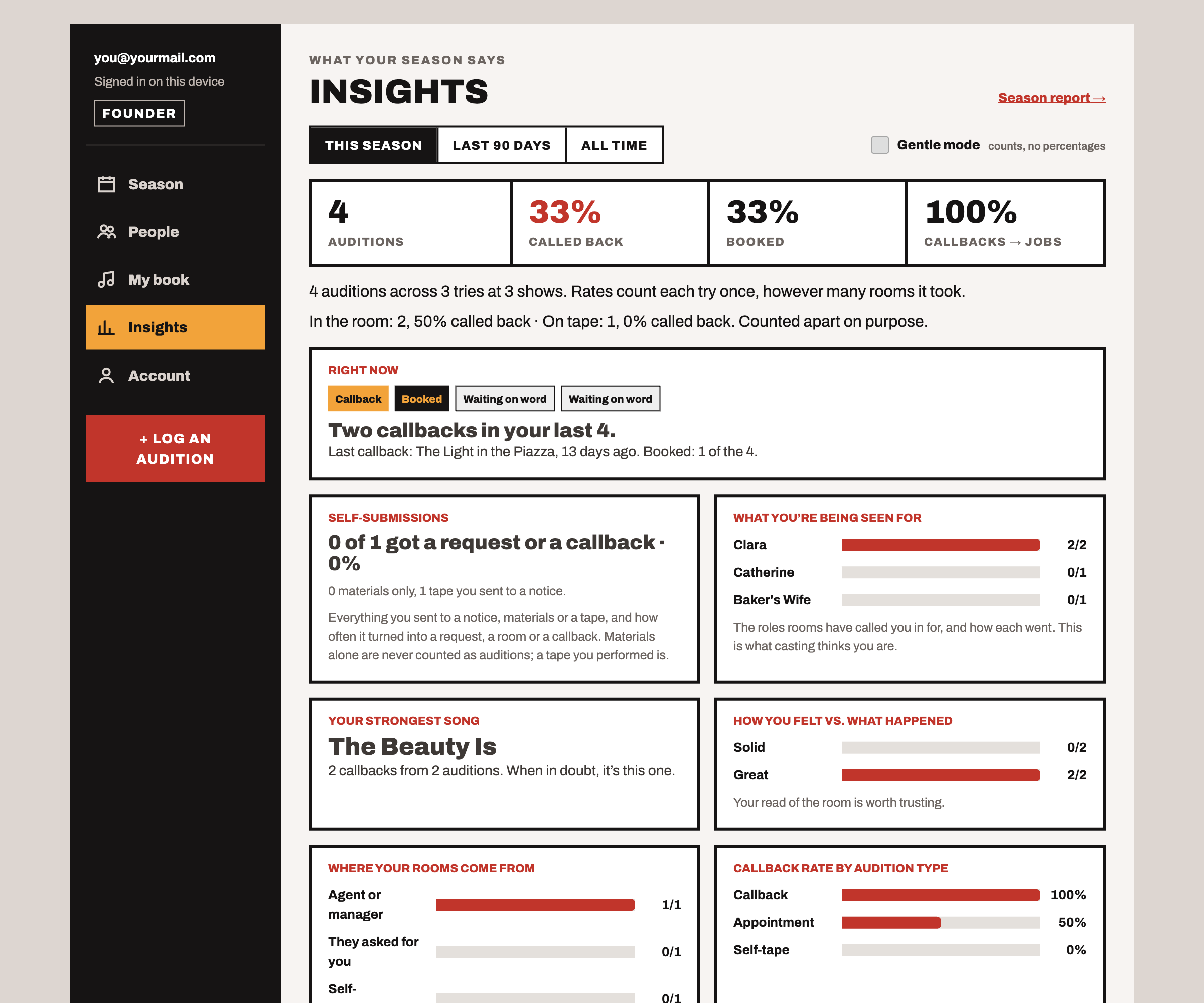insights-desktop.png
