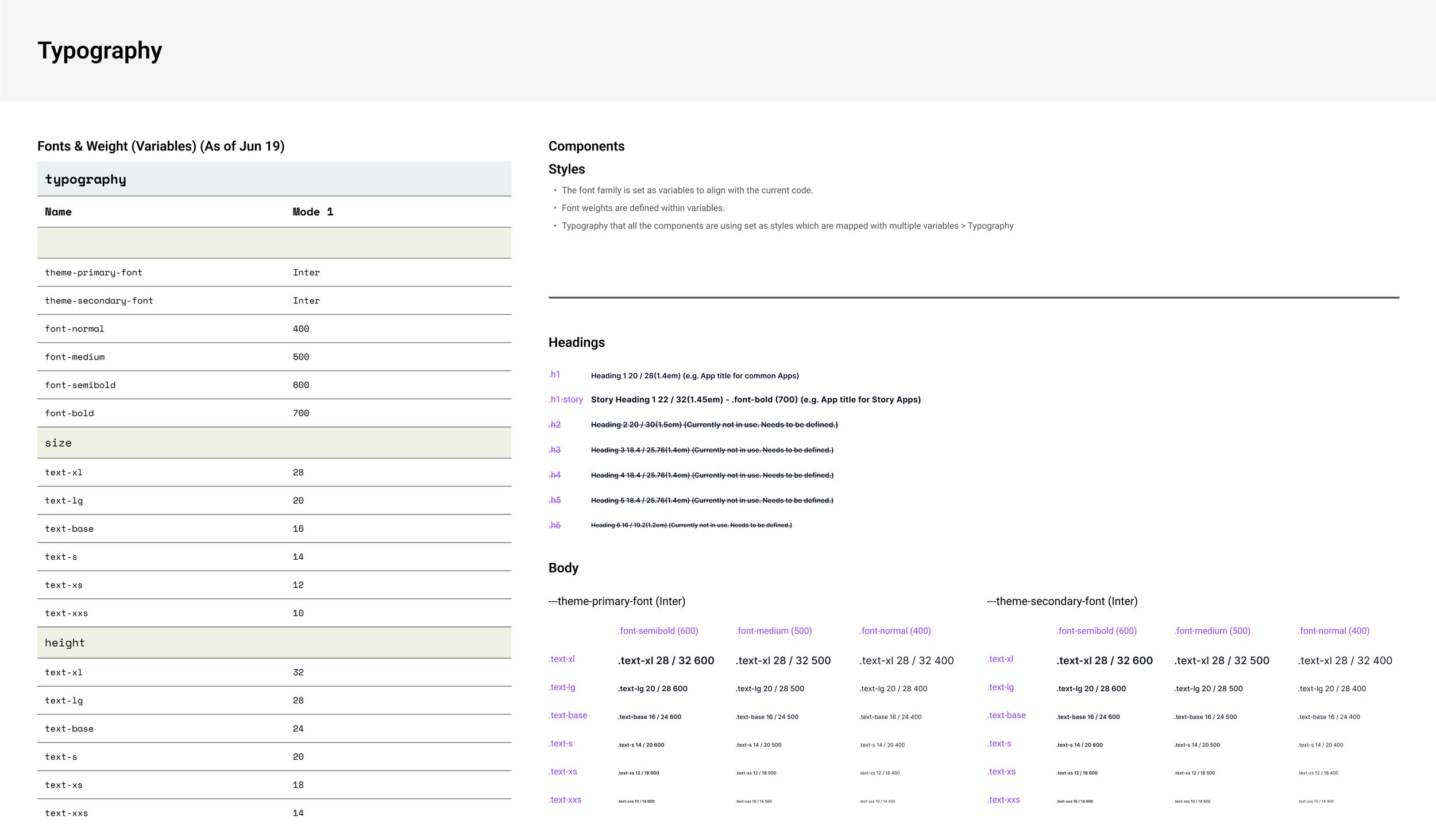 Typography was intentionally limited to avoid exploding complexity in v1 of the system.