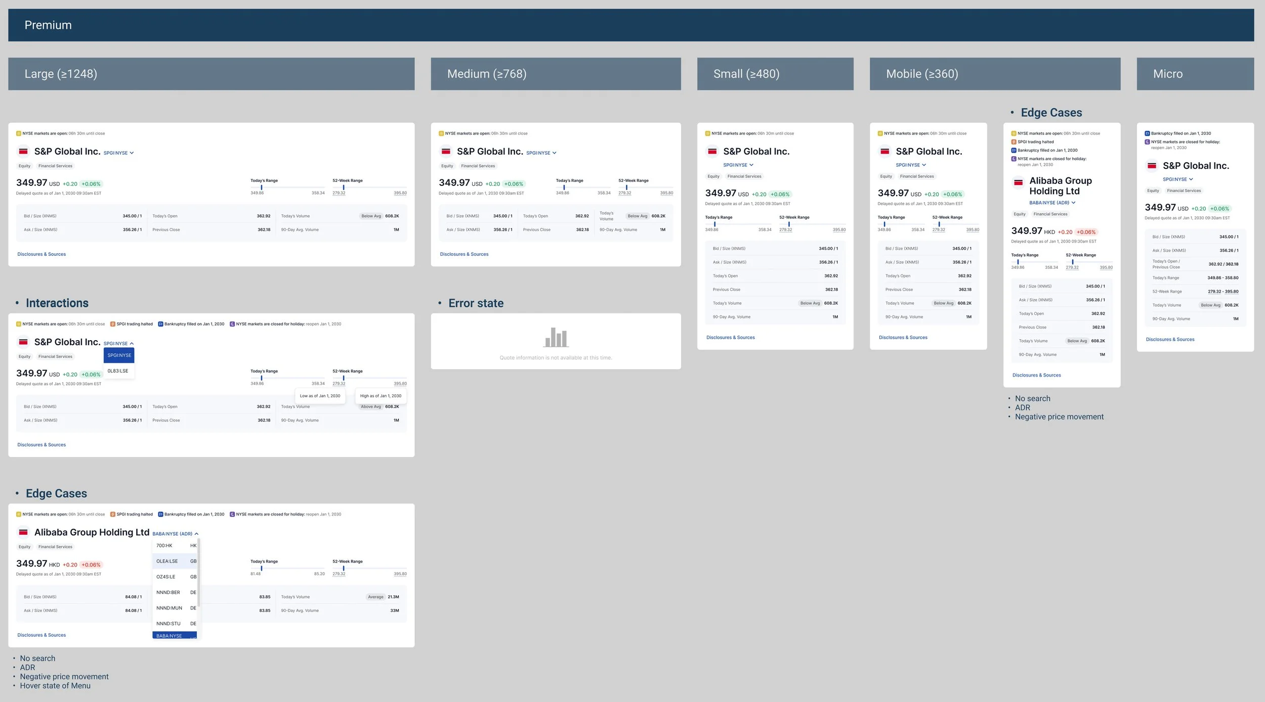All apps were designed across four breakpoints and accounting for edge cases, empty states, and interaction views