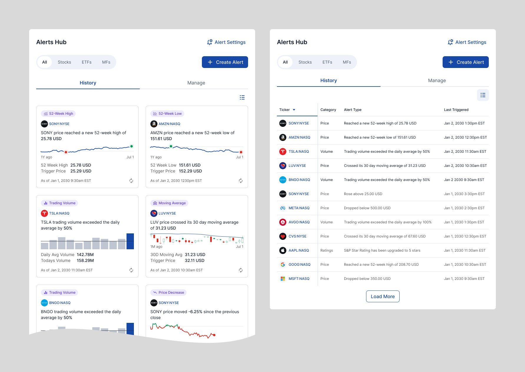 Other apps, like Alerts, required multiple views for consumption of content…