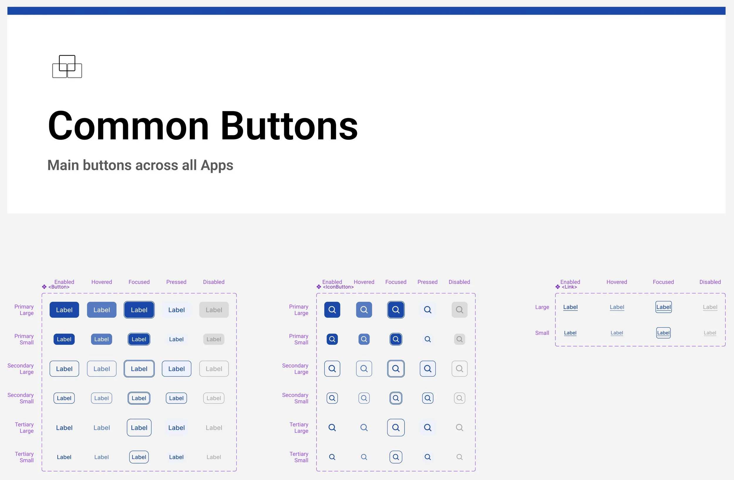 Buttons leveraged Figma Properties to allow for an extensive array of combinations with limited Variants required.