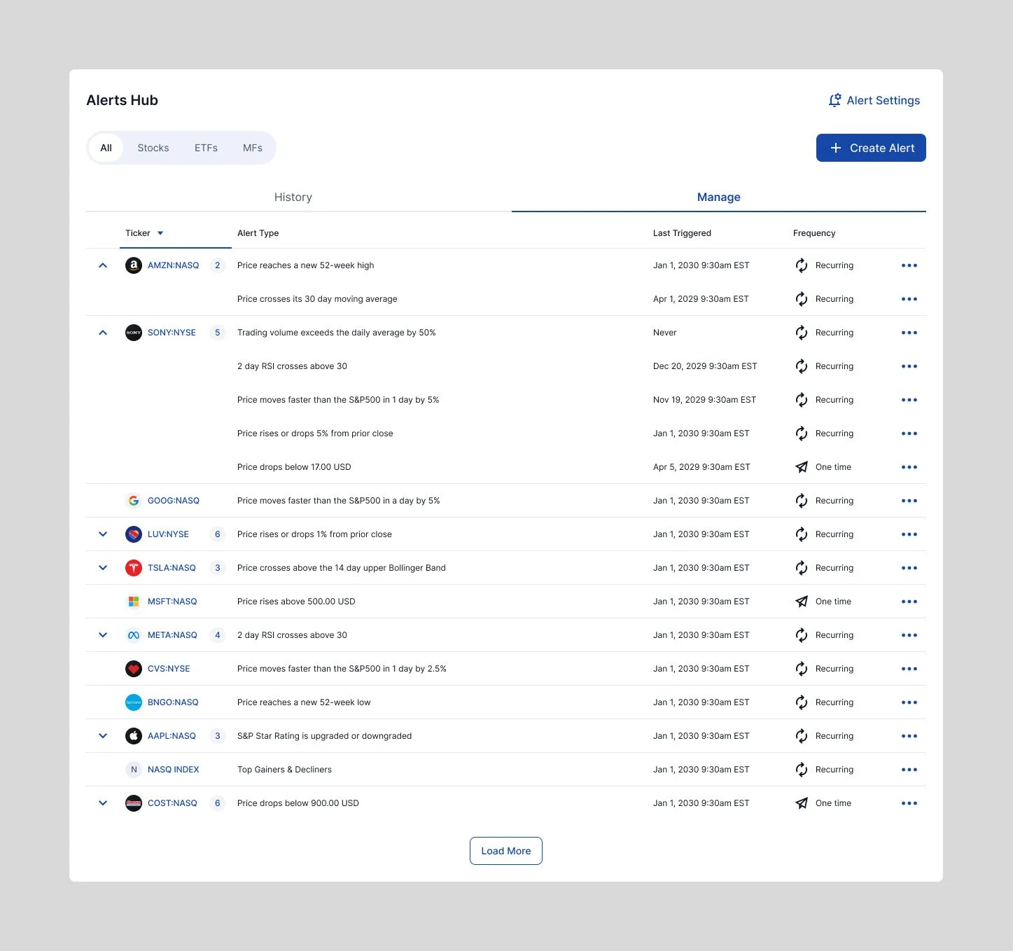 …management of preferences…