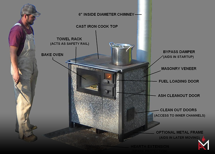 Cookstove_Gallery4.png
