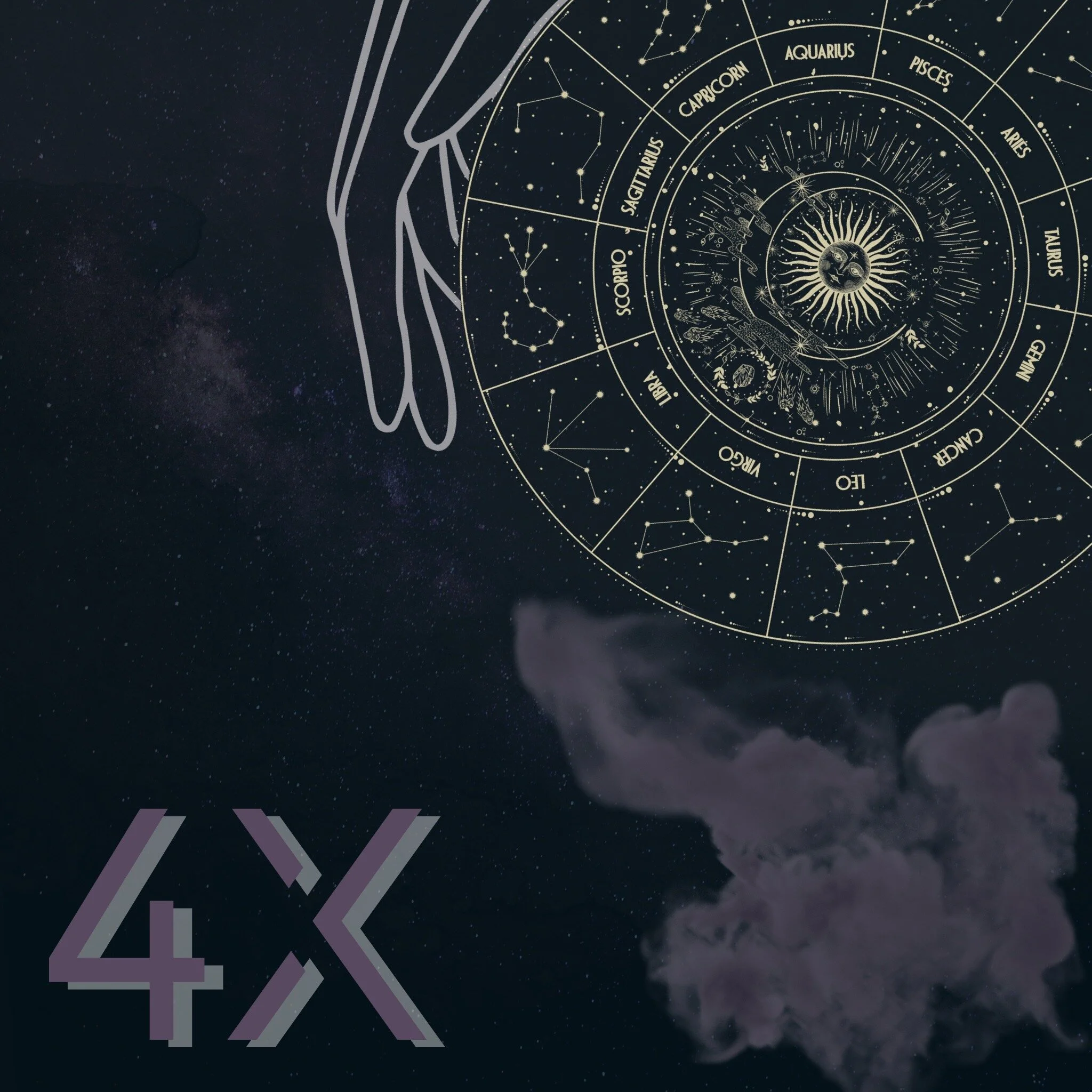 4 Session Package: Natal & Transits