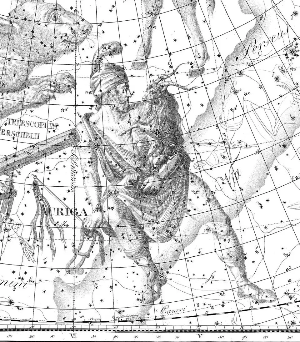ASTROLOGICAL FORECAST: OCT 4-17 2024