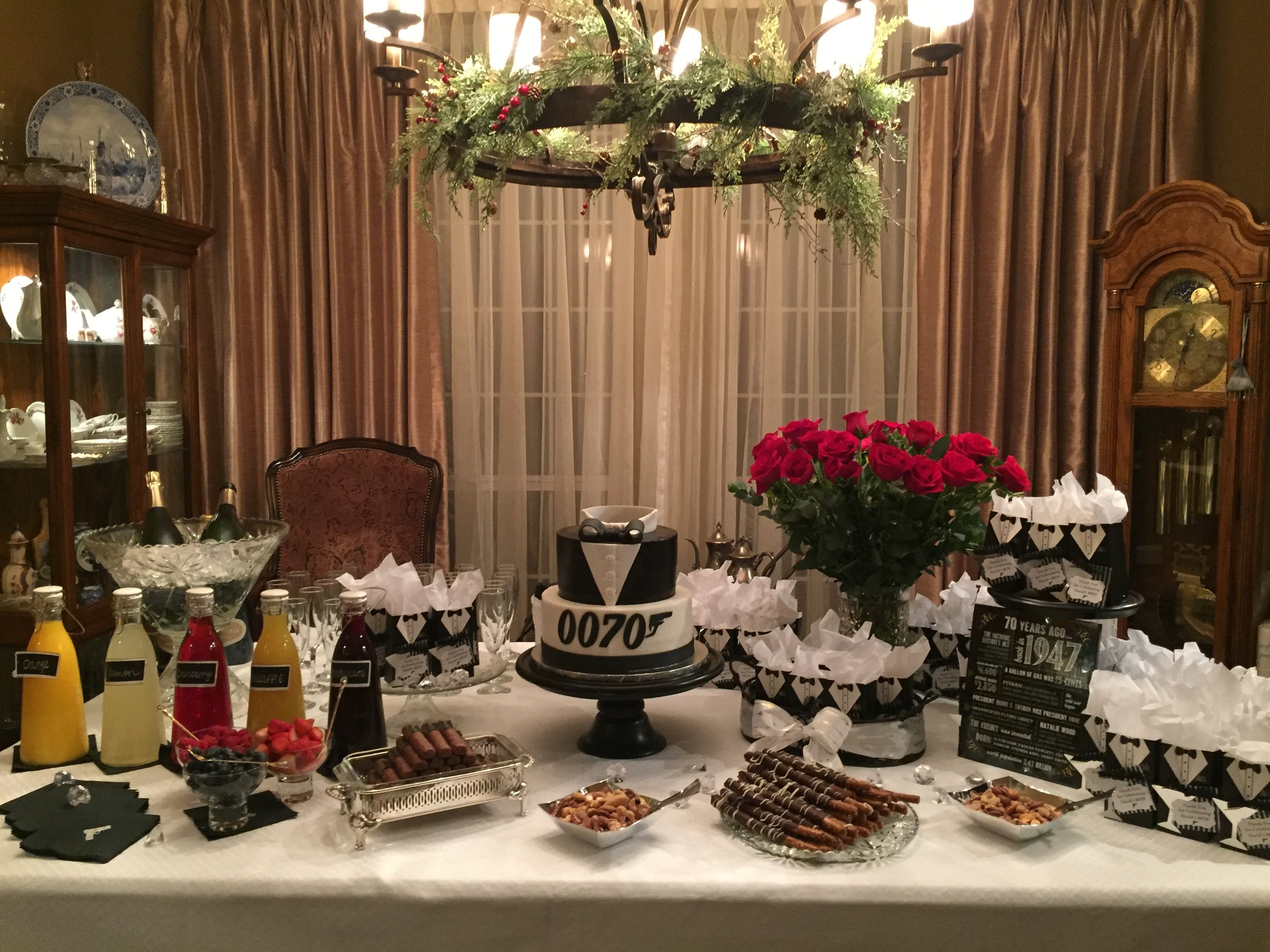 Dessert Table 