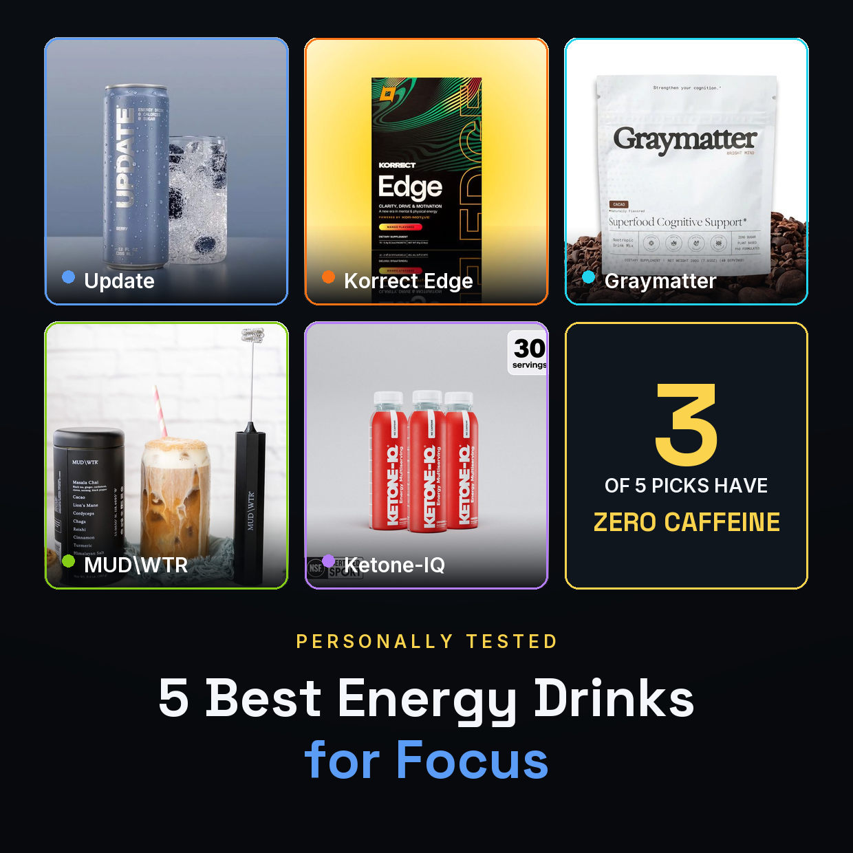 5 Best Energy Drinks For Focus