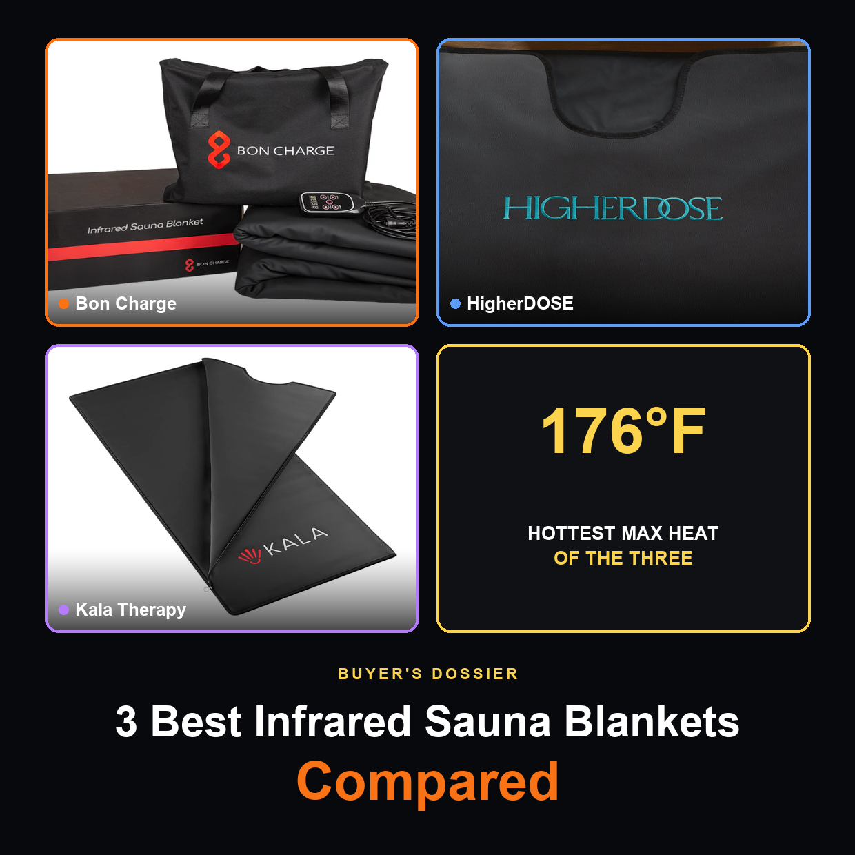 3 Best Infrared Sauna Blankets, Compared