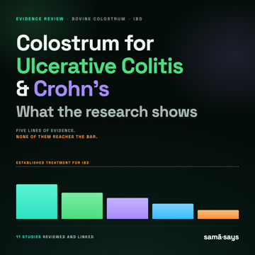 Colostrum for Ulcerative Colitis &amp; Crohn’s: What the Research Shows