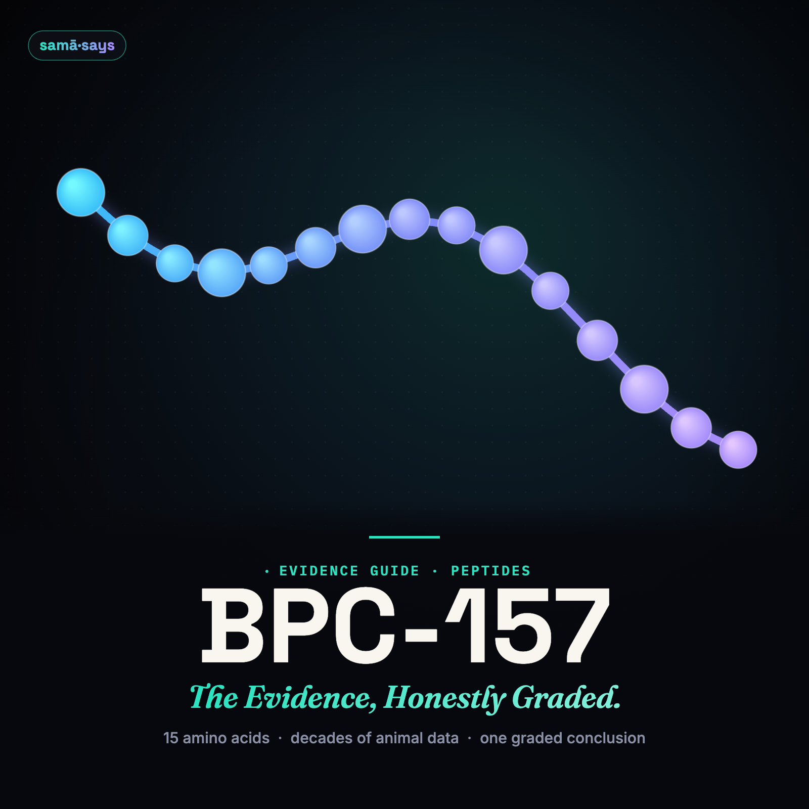What Is BPC-157? Benefits, Safety, and What Human Studies Actually Show