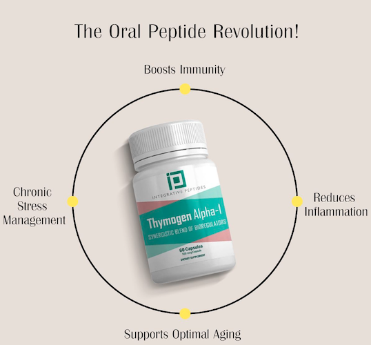 Integrative Peptides Thymogen Alpha-1 bottle shown in circular infographic design