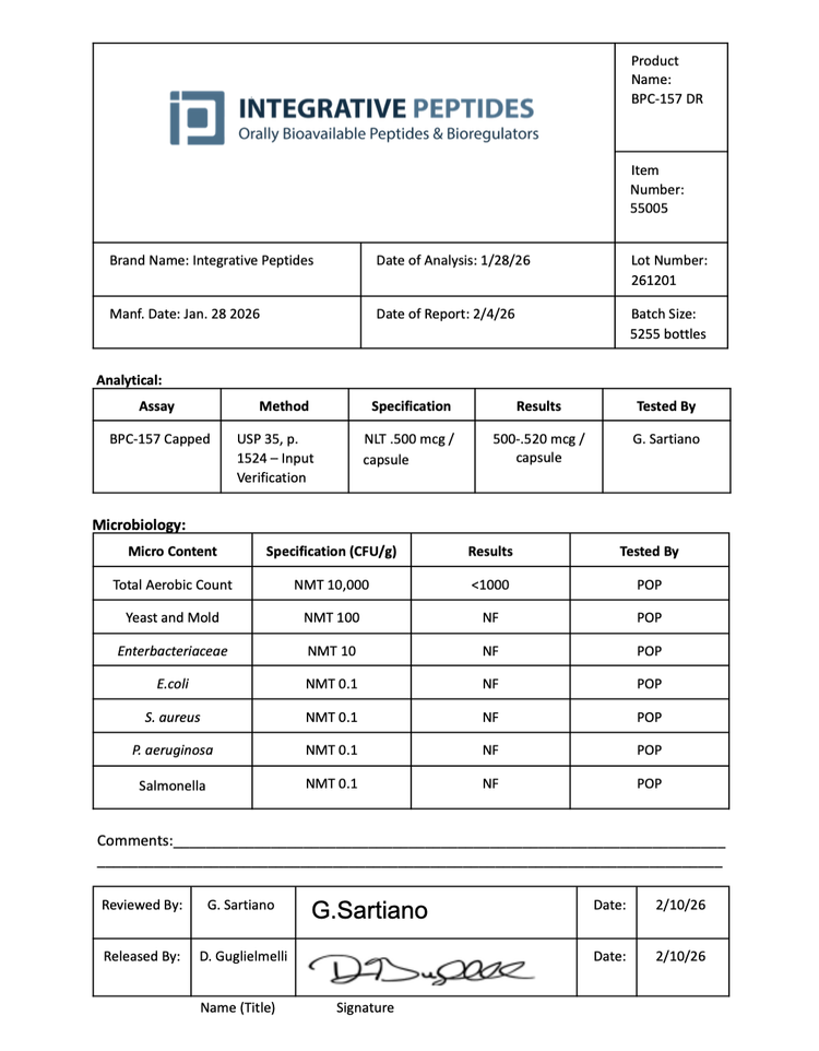 Certificate of analysis for Integrative Peptides BPC-157 delayed release, lot 261201