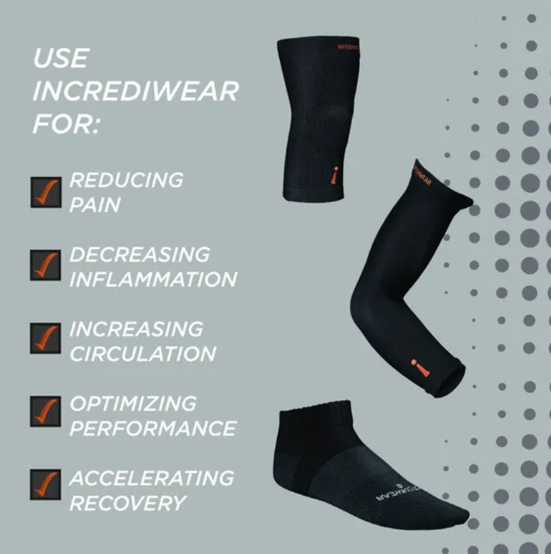 Incrediwear Review 2.png