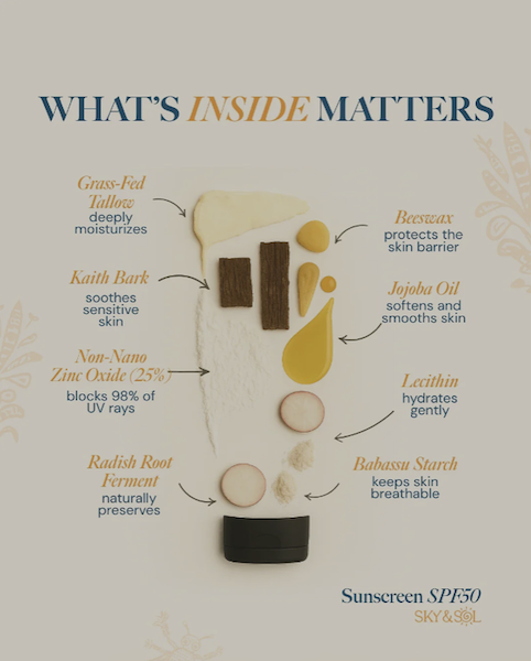 Sky and Sol sunscreen ingredients including tallow, non-nano zinc oxide, jojoba oil, and beeswax for clean, non-toxic sun protection