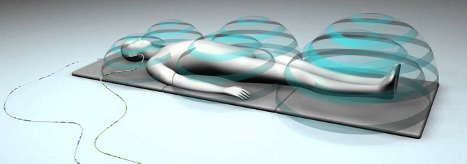 Diagram of pulsed electromagnetic field waves passing through a body lying on a PEMF mat