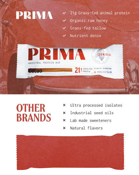 Prima protein bars compared to other brands highlighting clean ingredients grass fed protein raw honey and no seed oils