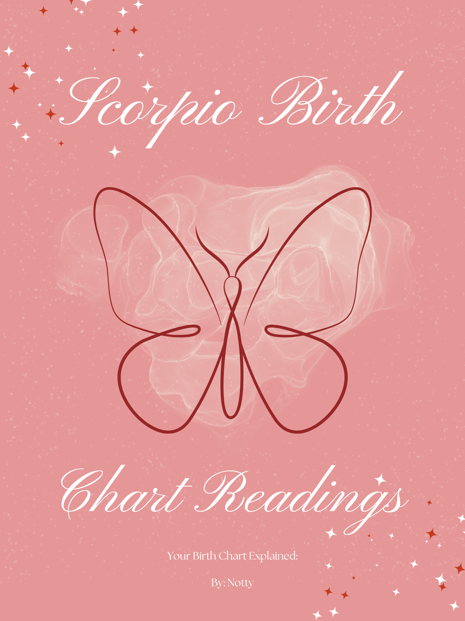 Scorpio Birth Chart .png