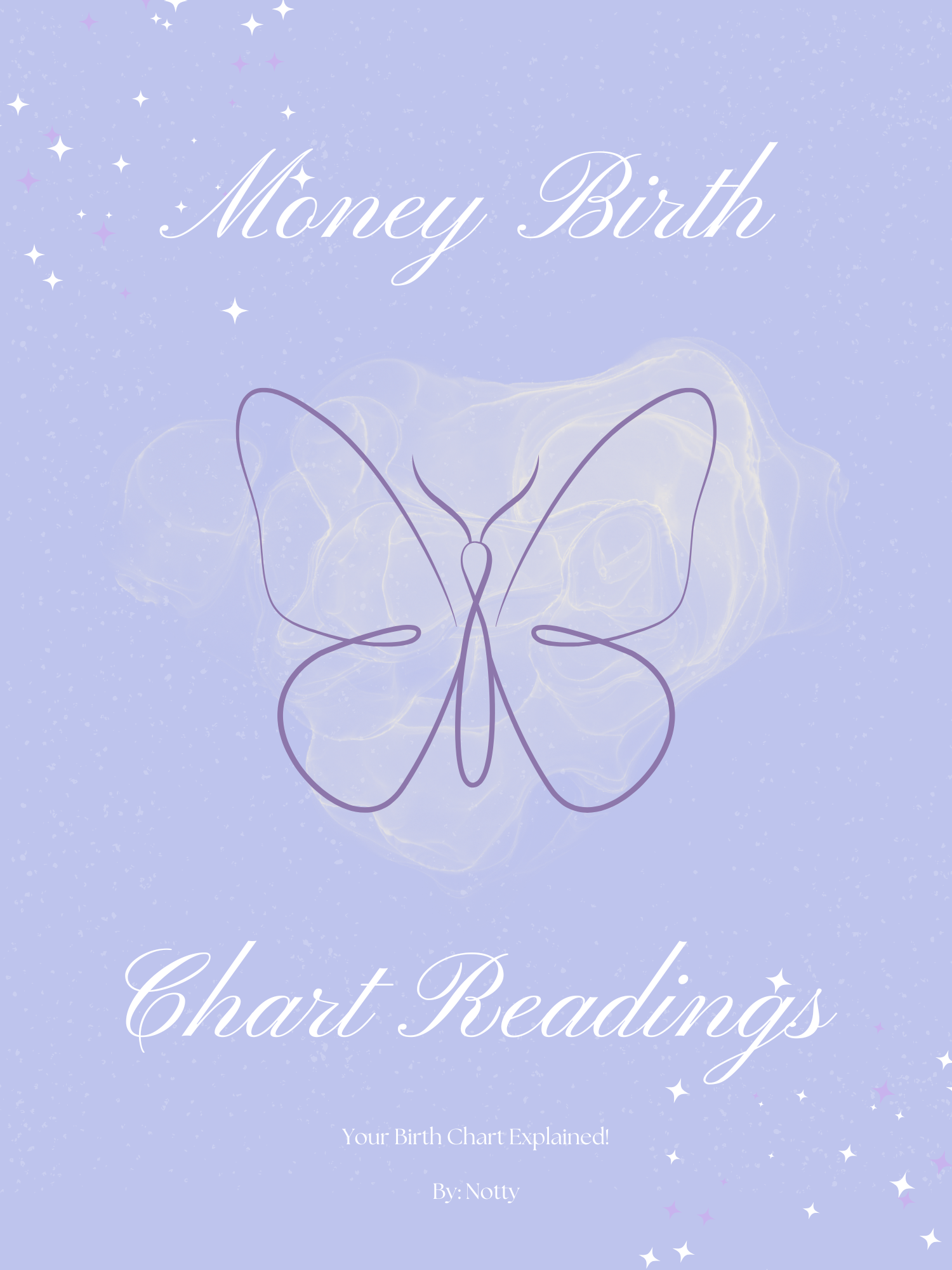 Birth Chart Money Readings (Limited Time Only)