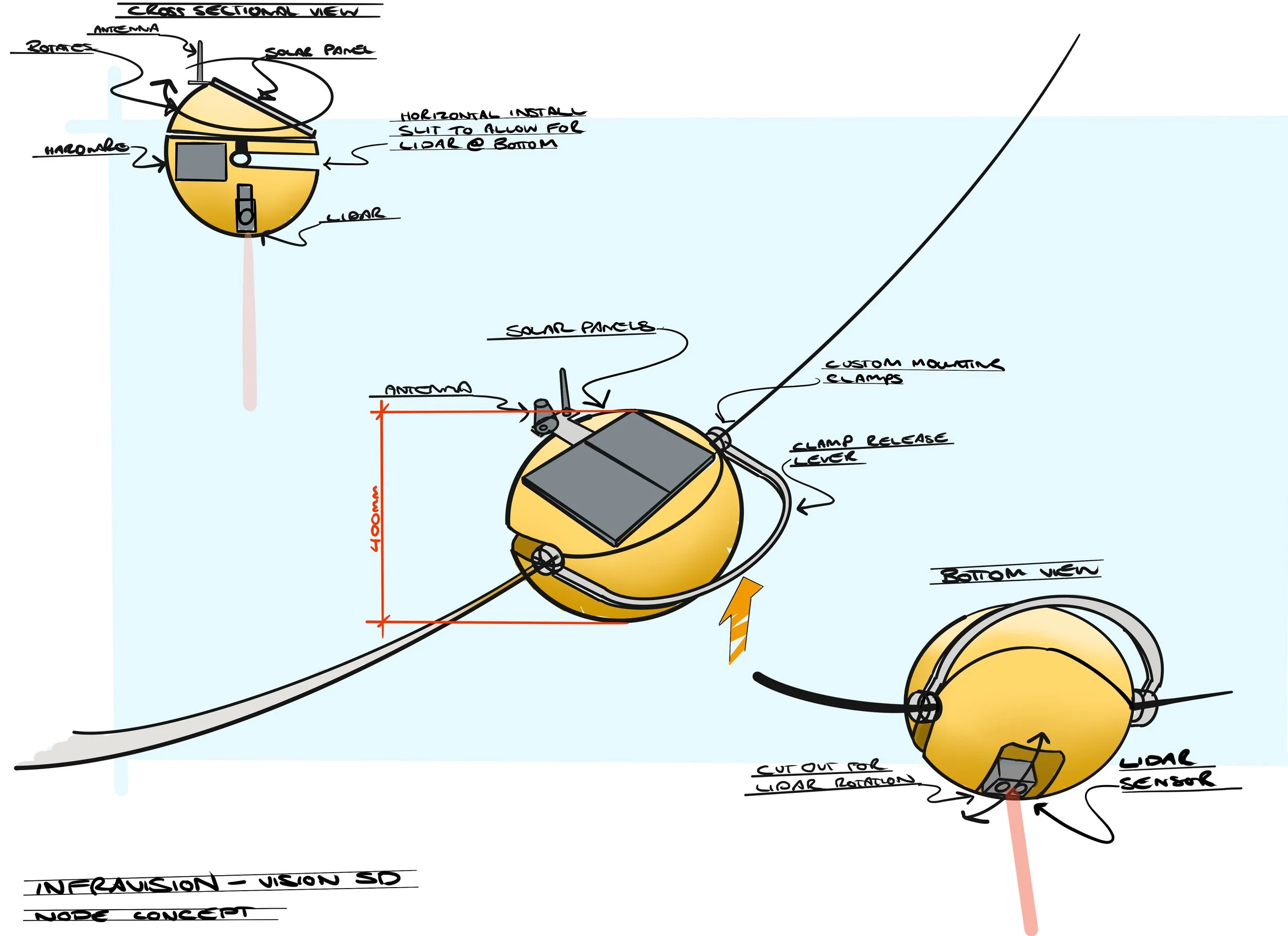 Vision_SD_-_Node_Concept_1.jpg