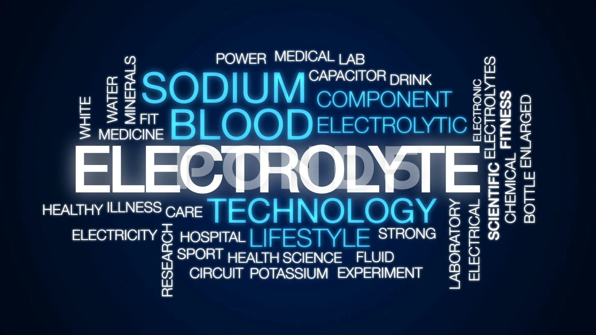 Electrolyte Relationships: Magnesium, calcium, sodium and postassium