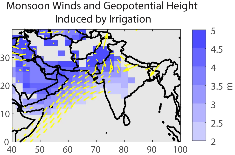 MESML_graph1.jpg