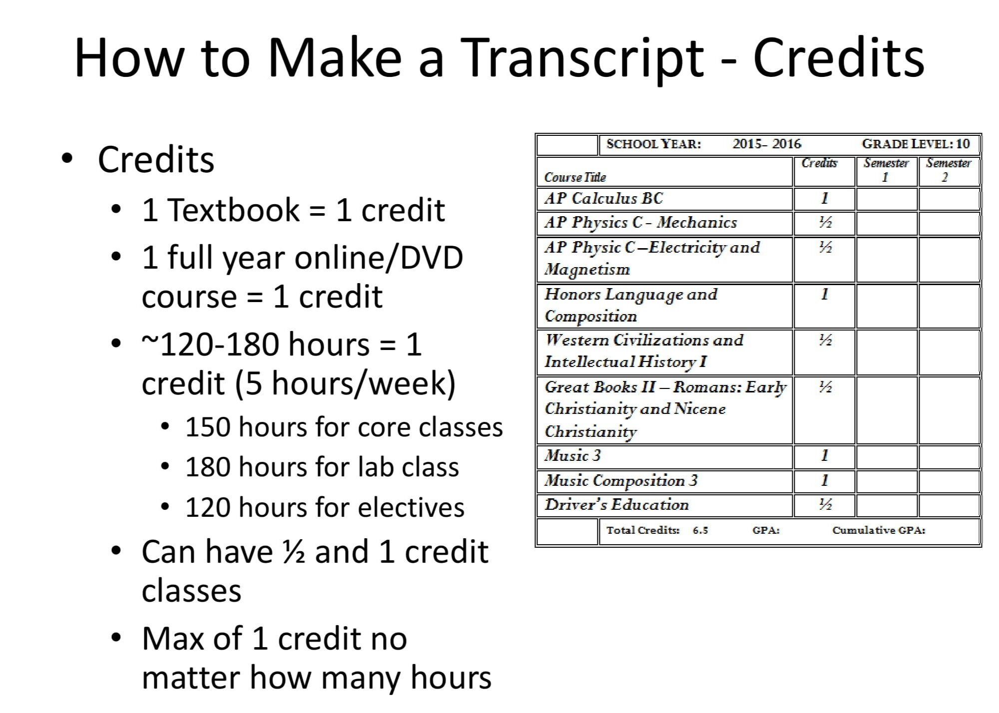 When to Use Is or Are - Video & Lesson Transcript