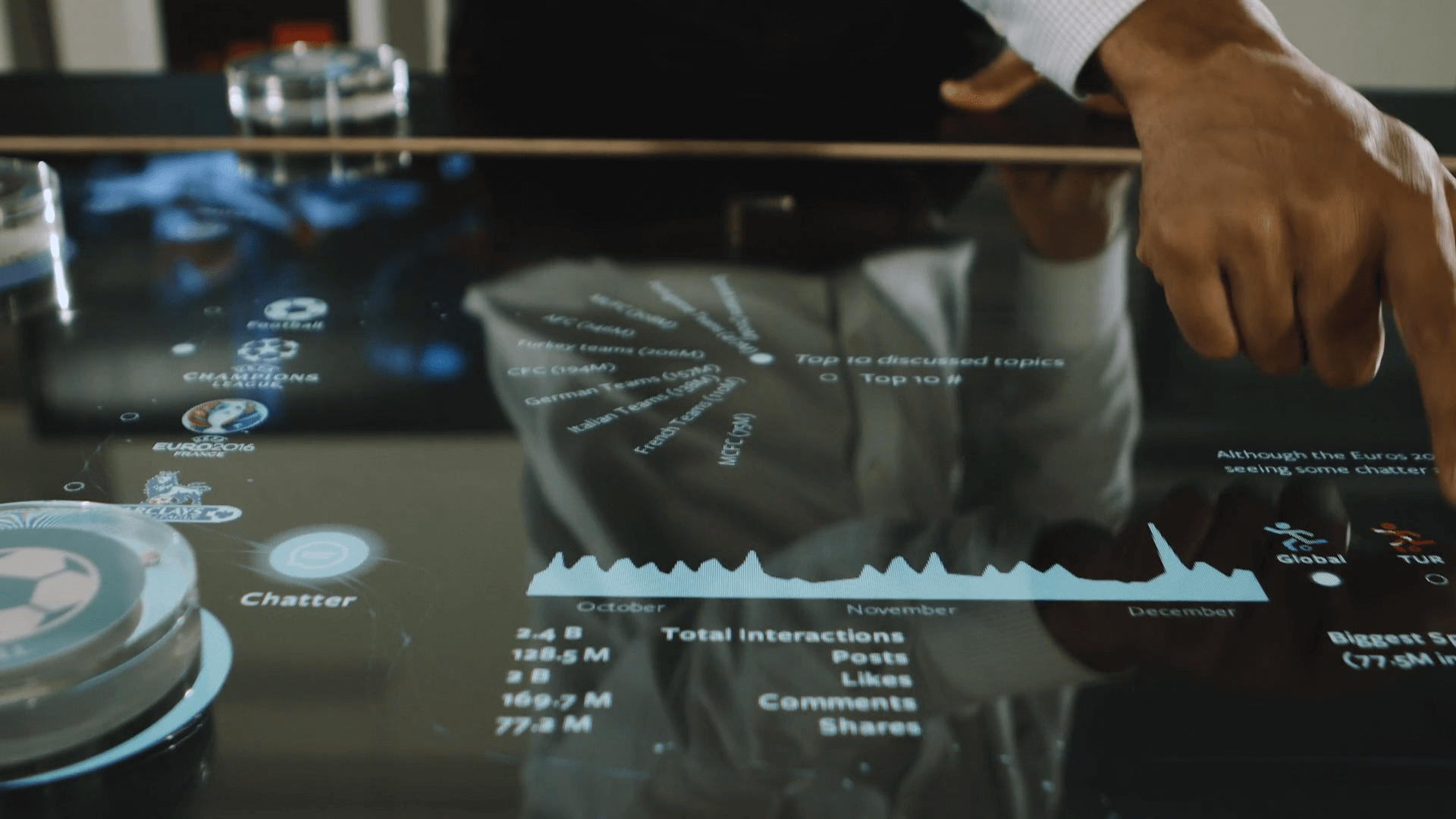 Touch Table - Facebook — Alex Lambert Immersive
