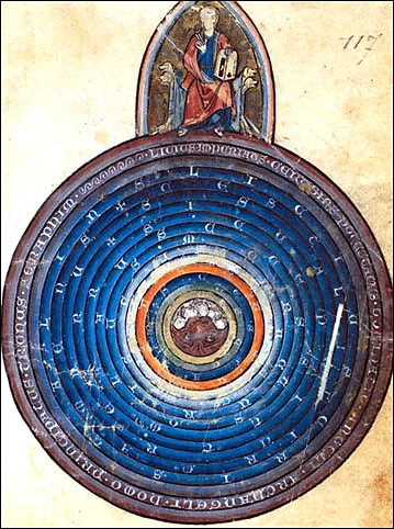 Earth at the center of the Spheres. Copy of Gossuin de Metz, 13th c.