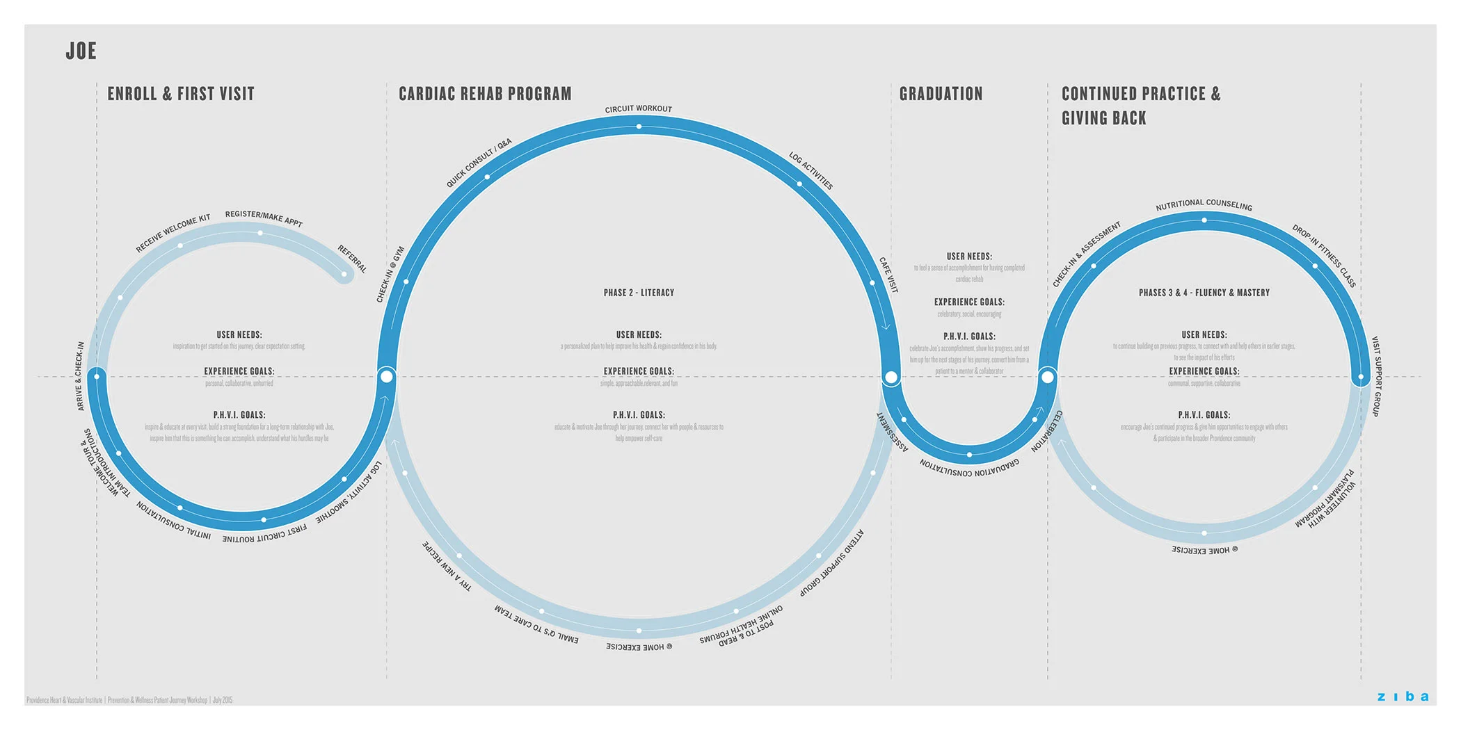 new-journey-maps-03-small-70520.jpg