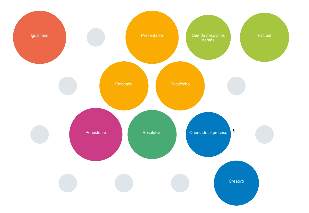 Imagen de un pasaporte de talento TMA