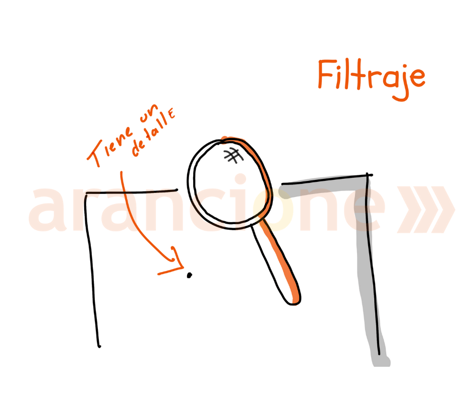 Pensamiento Distorsionado Filtraje.png