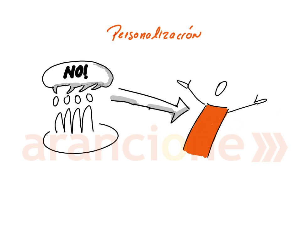 Pensamiento Distorsionado Personalización.png