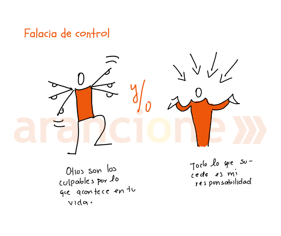 Pensamiento Distorsionado Falacia de control.png