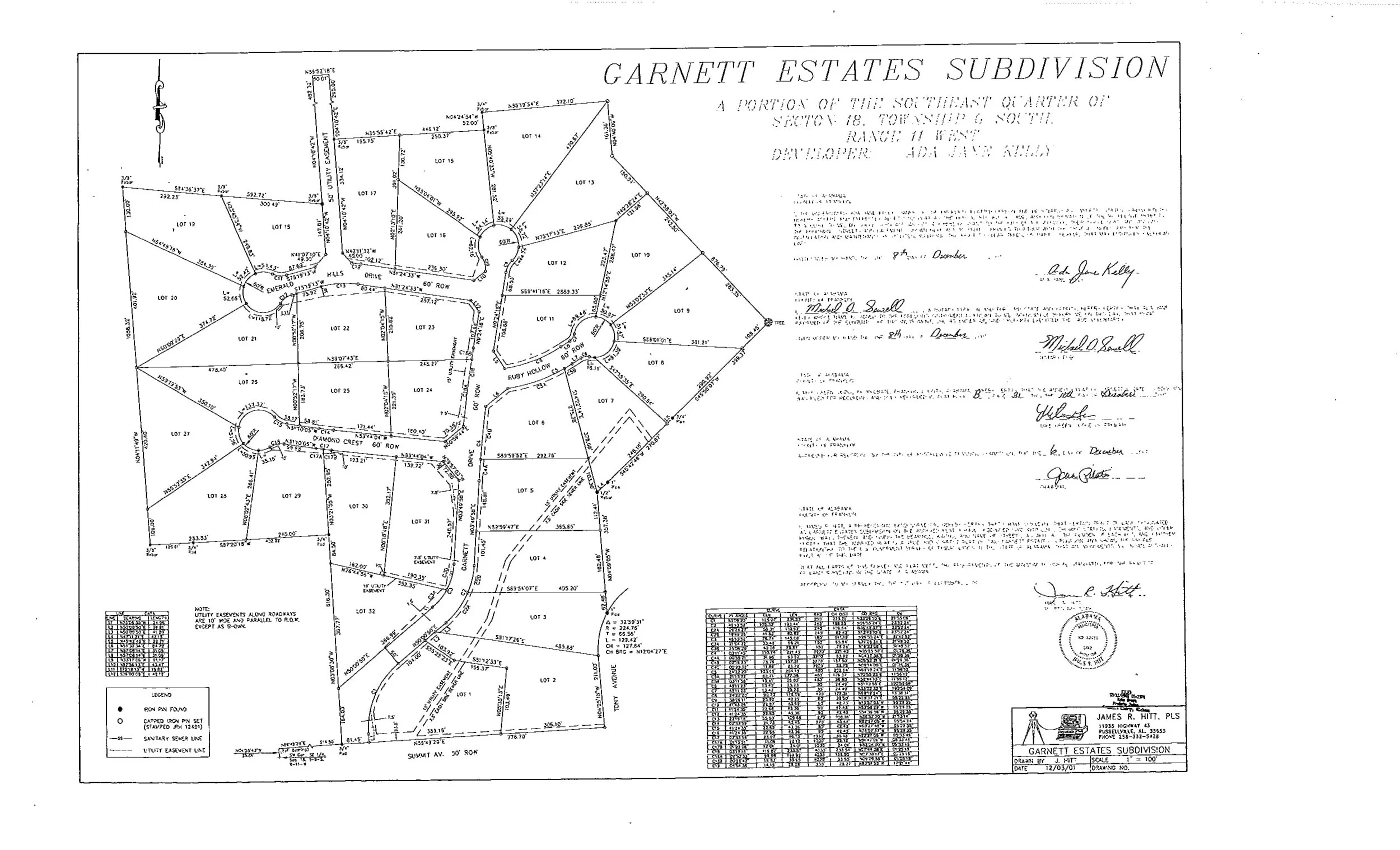 Estates Subdivision — Alabama Land Services